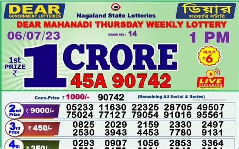 aajkal lottery|Lottery Sambad Today Result 1 PM 6 PM 8 PM Nagaland State .